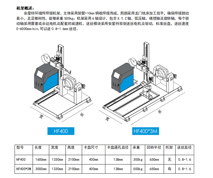 管道环缝自动焊接机(图4)